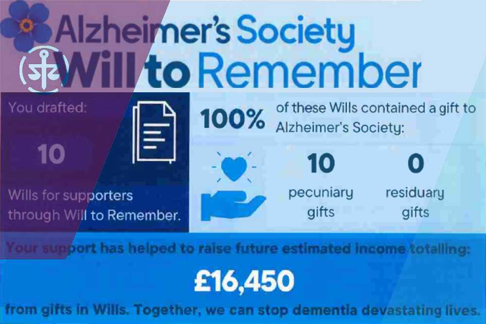 Will to Remember Alzheimer's Society